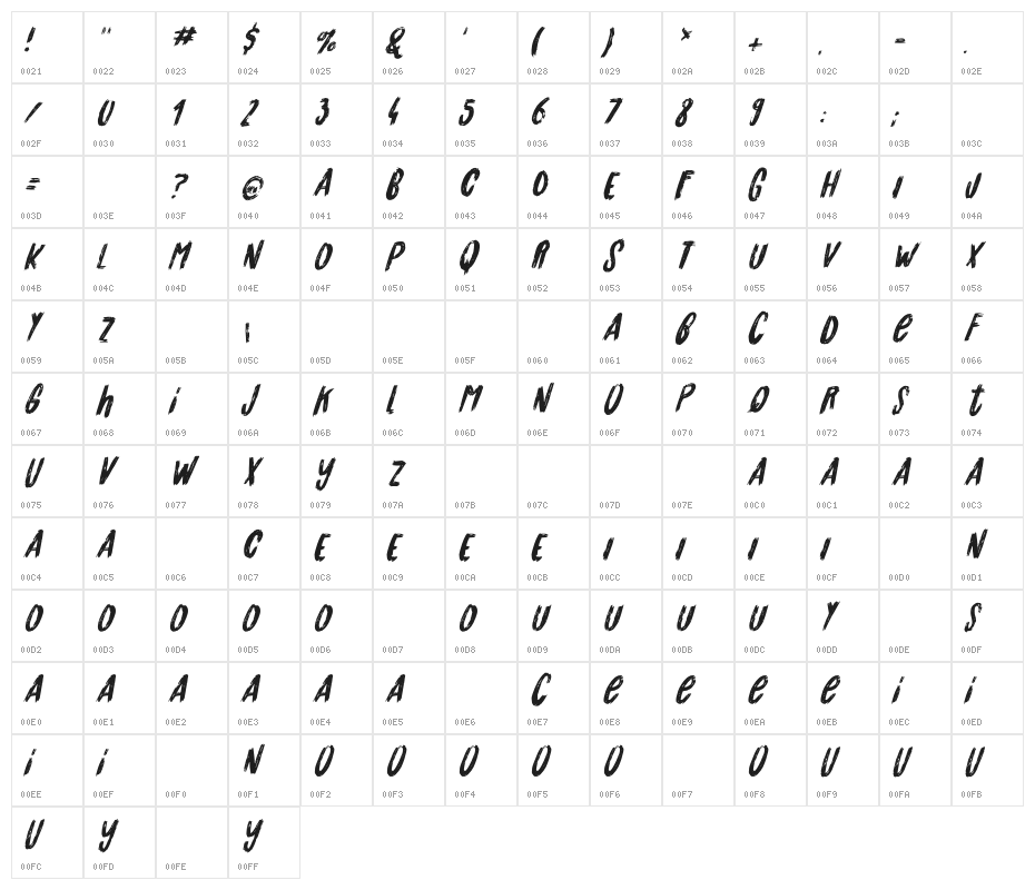 Originals2Italic-Regular Character Map
