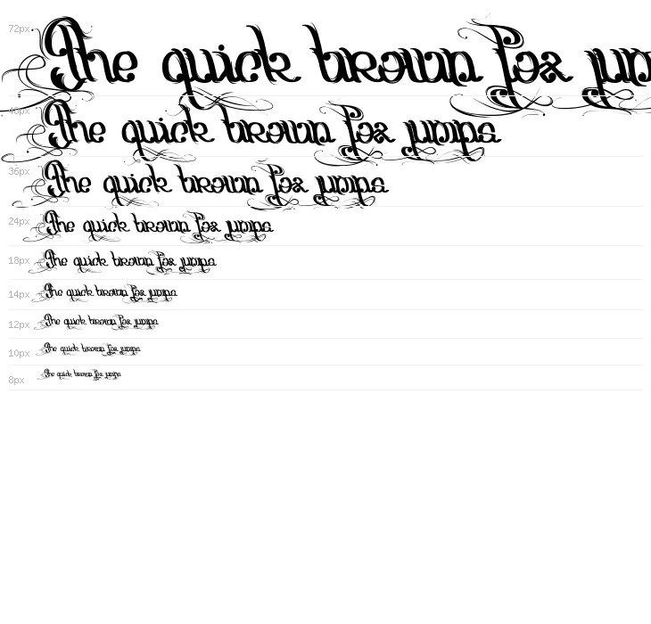 Origine du Monde Waterfall