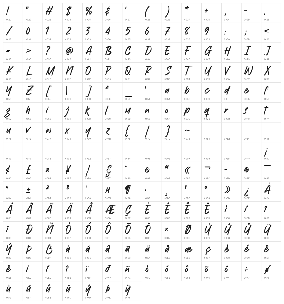 Originthink Character Map