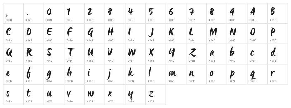 Origo_TRIAL Character Map