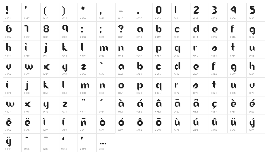 Origram Character Map