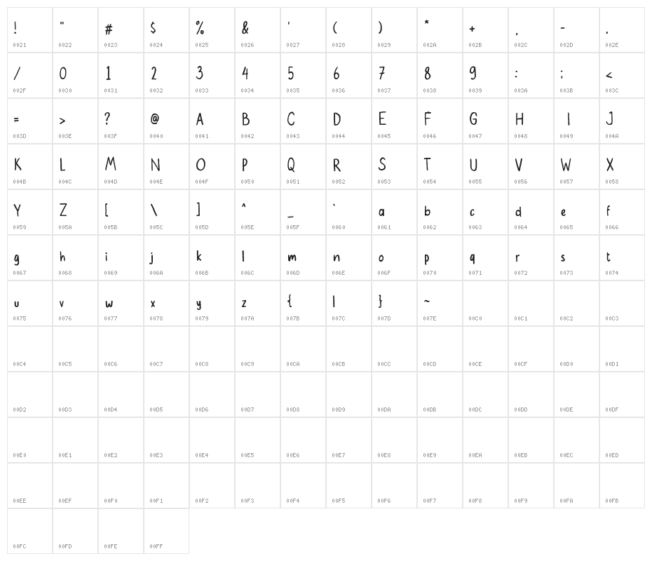 Orion Chalk Solid Demo Version Character Map