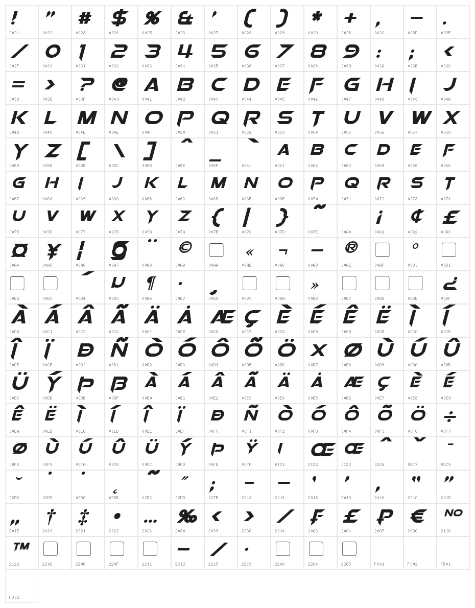 Orion Pax Bold Italic Character Map