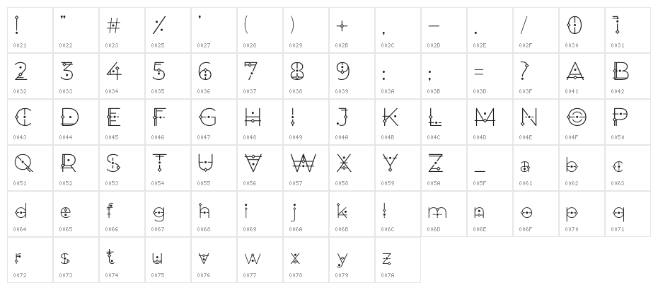 Orion Regular Character Map