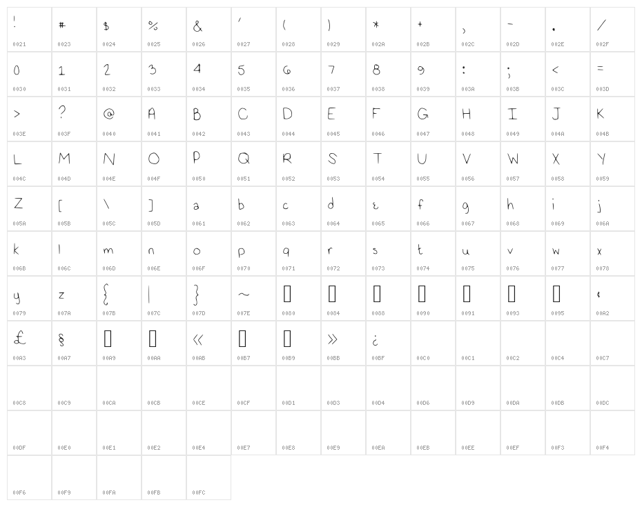 OrionFont Character Map