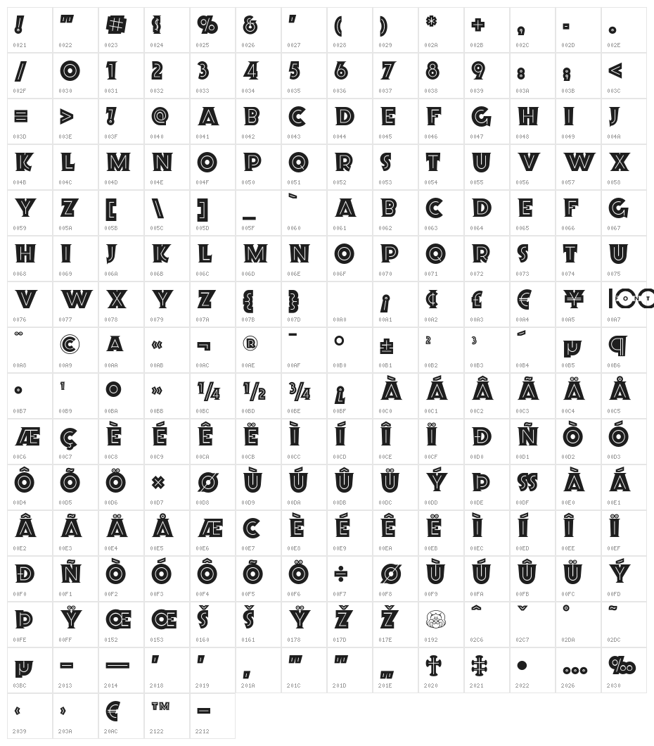OrionRadioNF Character Map