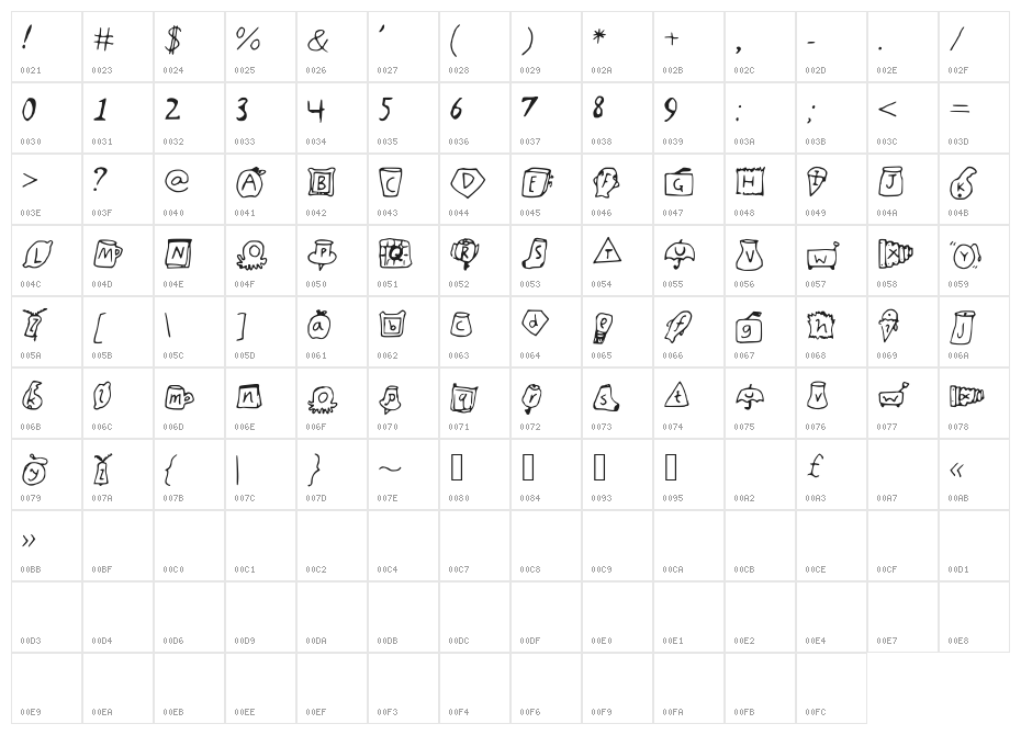 Orions_Objects Character Map