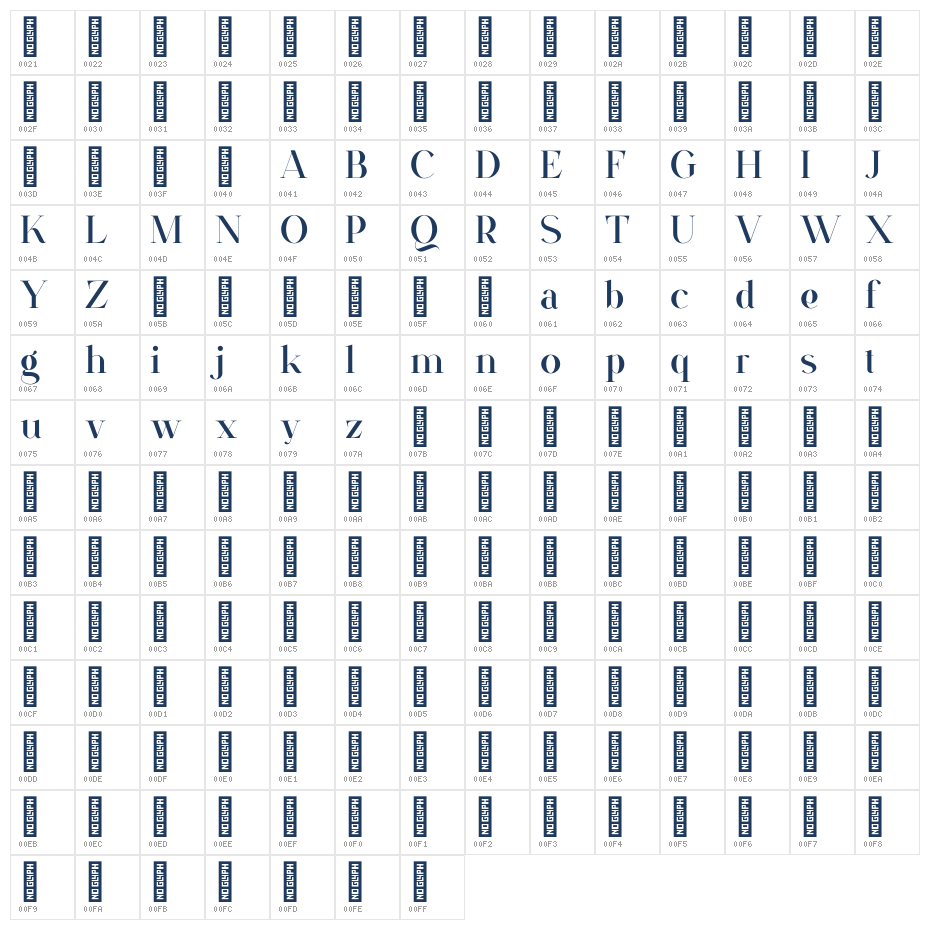 Orivian Demo Regular Character Map