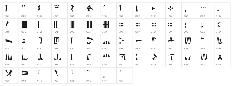 Ork Glyphs Character Map