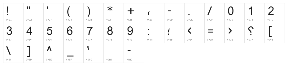 Orkun Regular Character Map