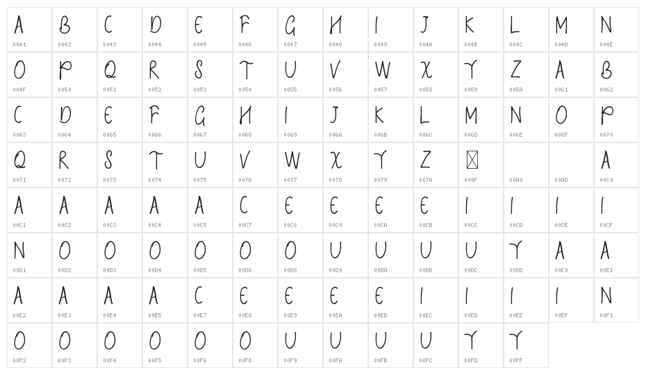 Orla Fiola Demo Sans Character Map