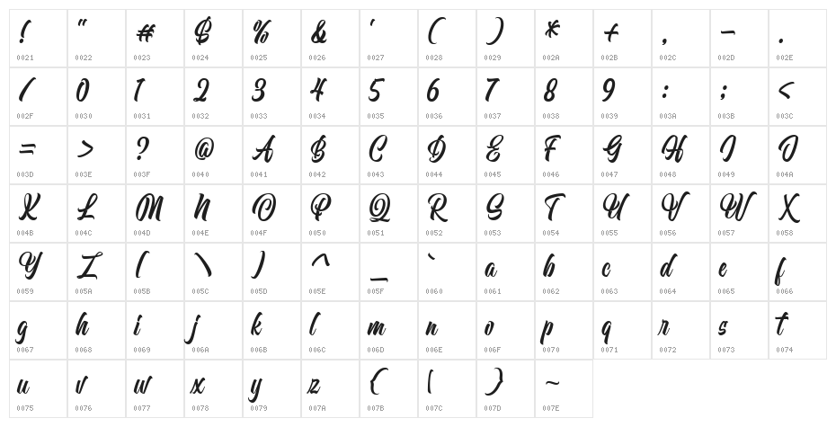 Orlande Character Map