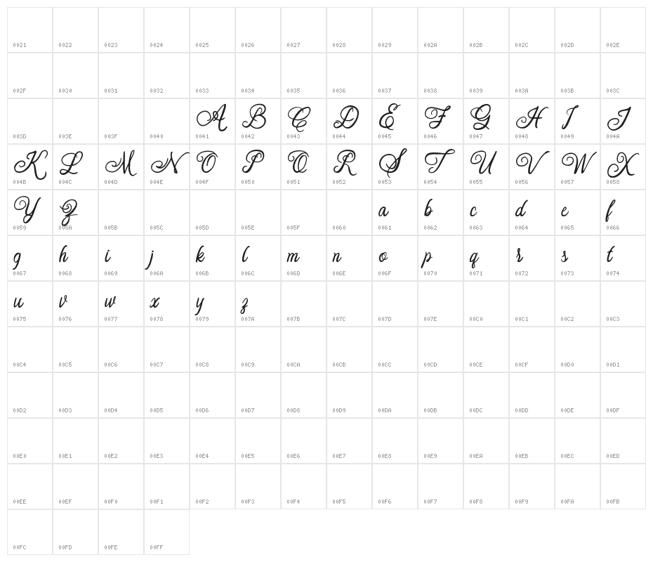 OrlandiaFREE Character Map