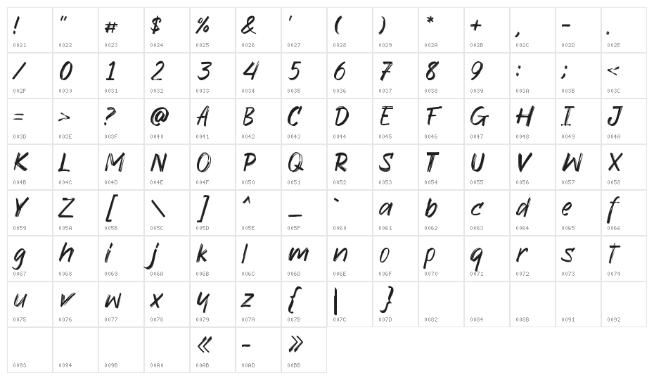 Orleymore Demo Character Map