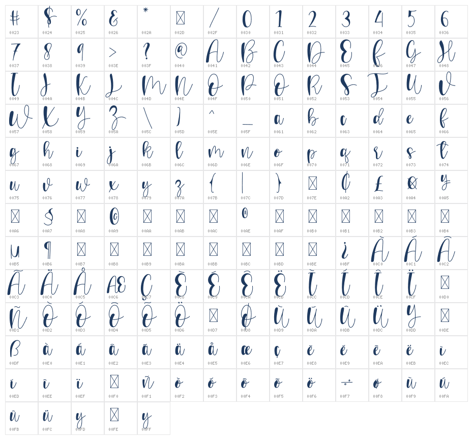 Orlline Character Map