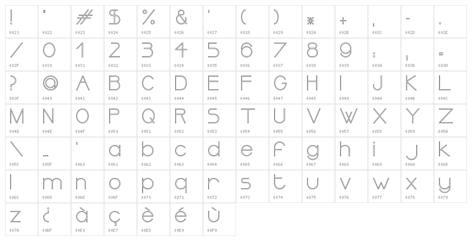 Ormont Outline Character Map