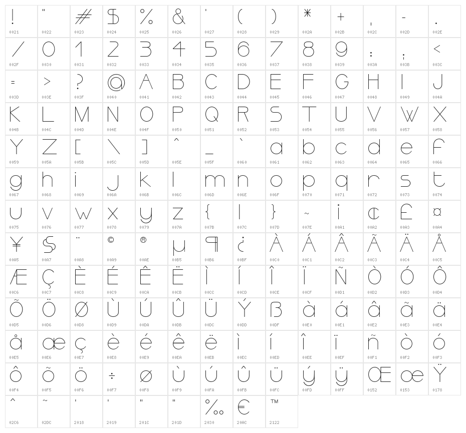 OrmontLight Character Map