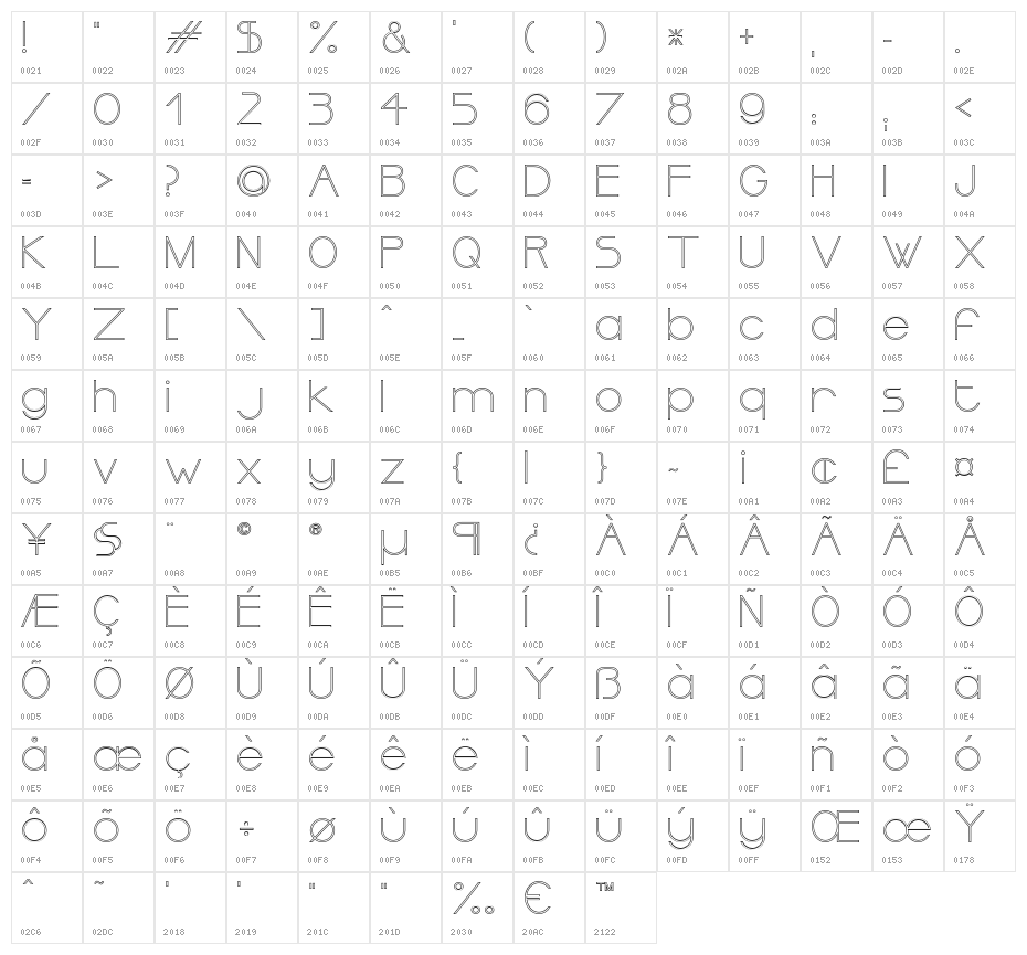 OrmontOutline Character Map
