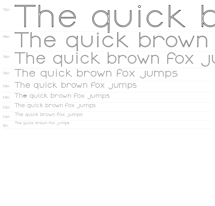 OrmontOutline Waterfall