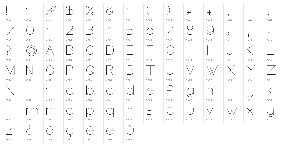 Ormont_Light Character Map