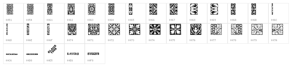 Orna 3 Character Map