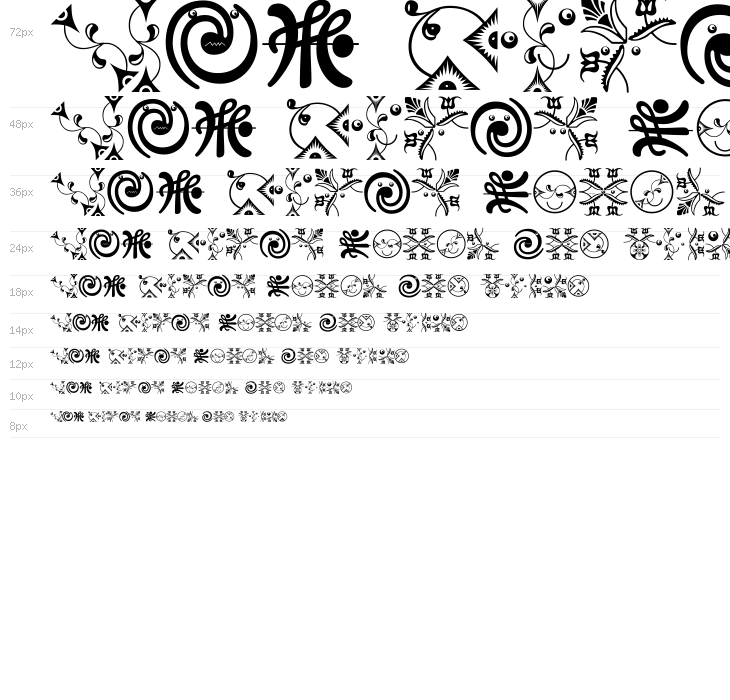 OrnaMFaces Waterfall