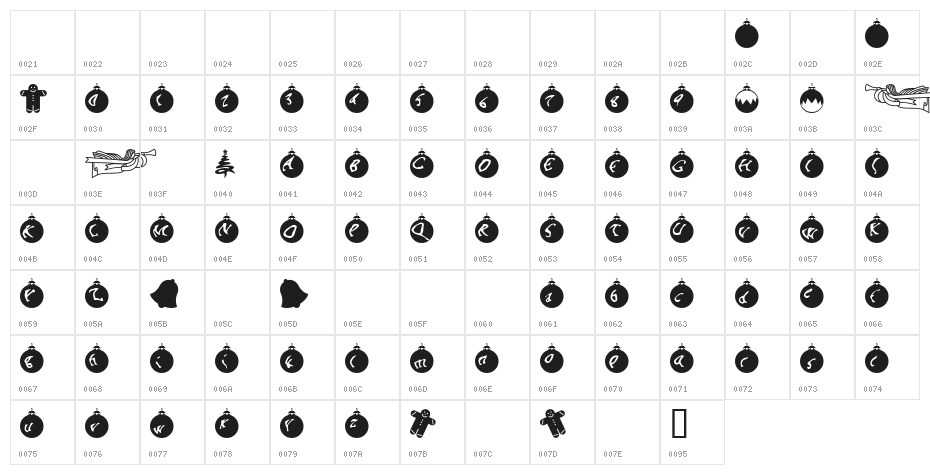 OrnaMental Character Map