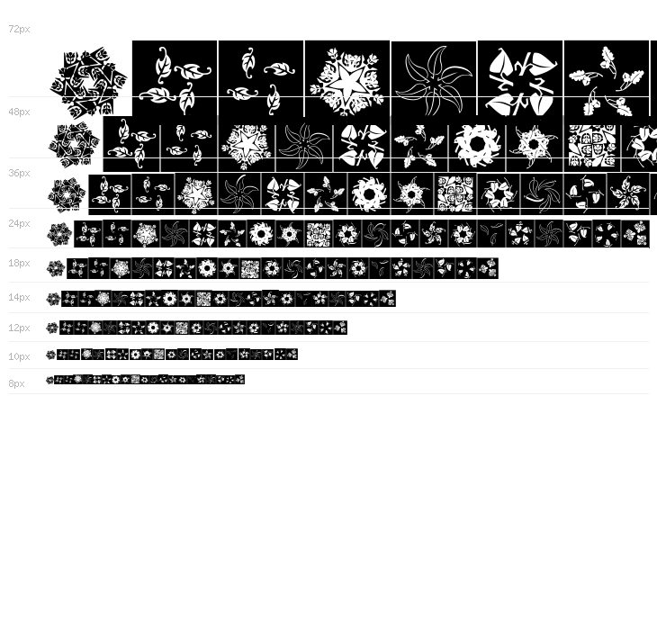 OrnaRosettes Waterfall