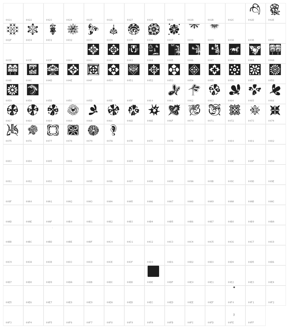 OrnamElements Character Map