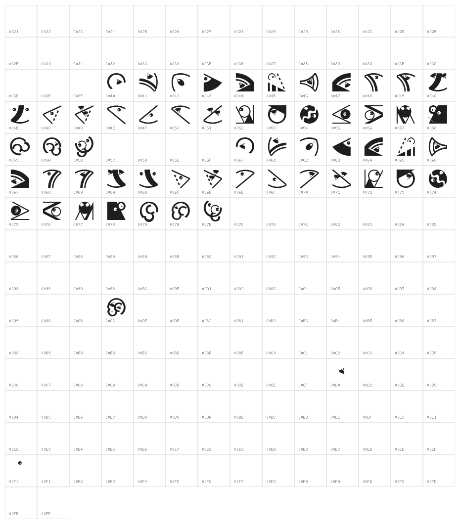 OrnamFacesMK Character Map