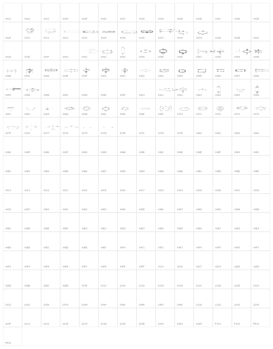 Ornament Borders Character Map