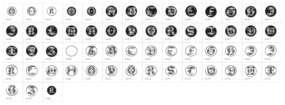 OrnamentalInitialButtons Character Map