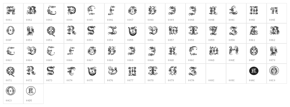 OrnamentalInitial Character Map
