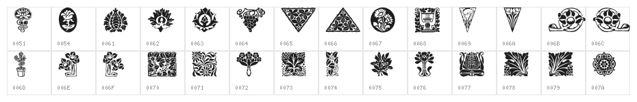 Ornamenter Character Map