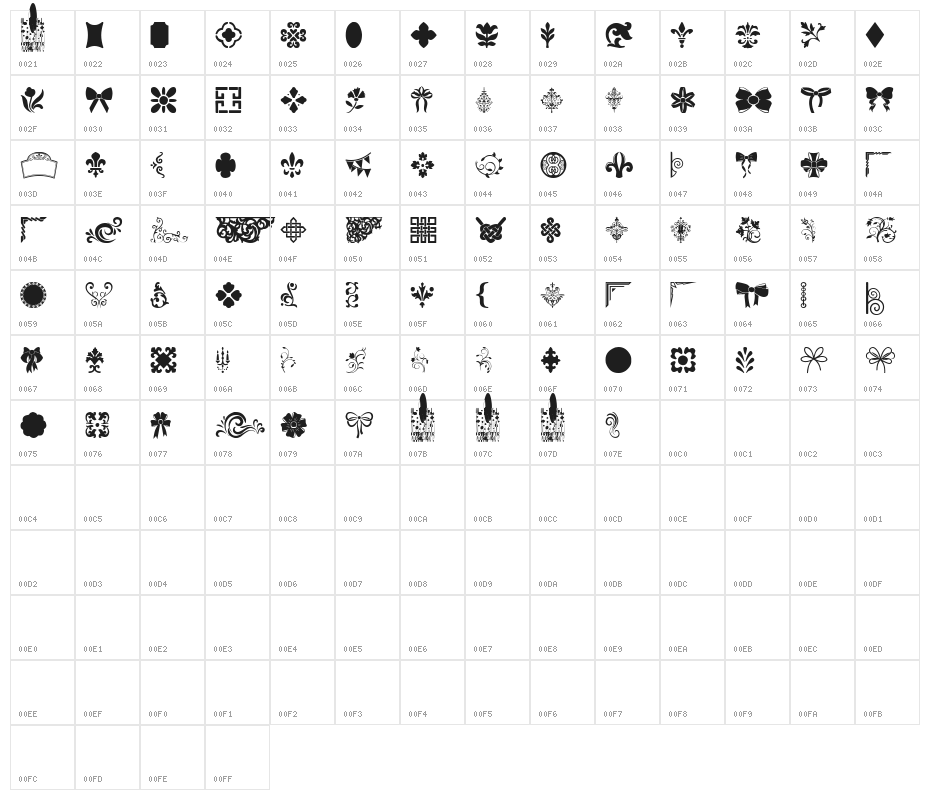 Ornaments Salad Character Map