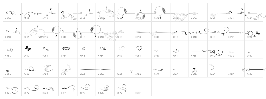 Ornamind Character Map