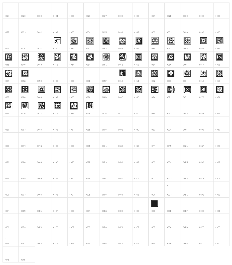 OrnataUno Character Map