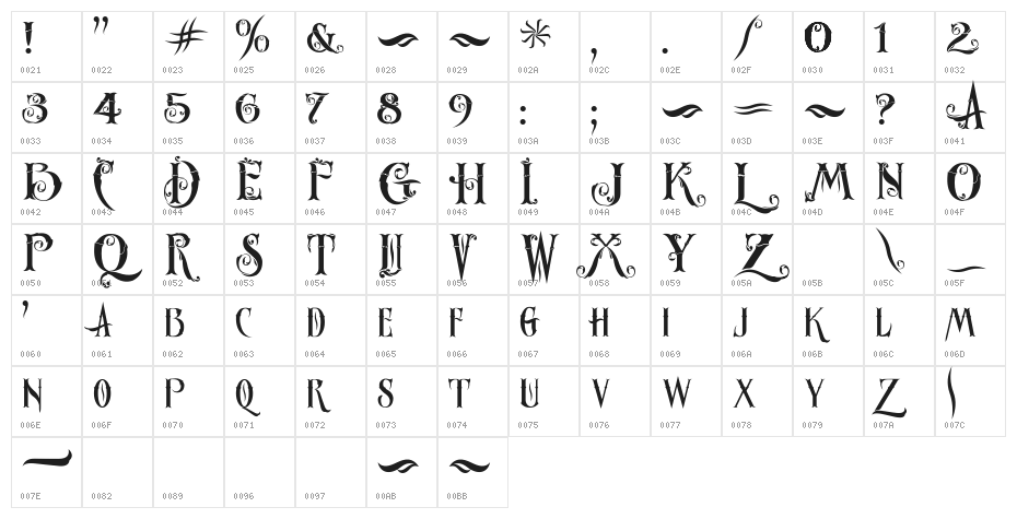 Ornatique Character Map