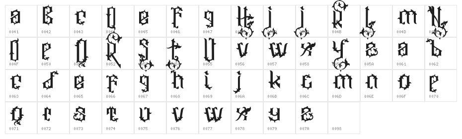 Ornatix Character Map