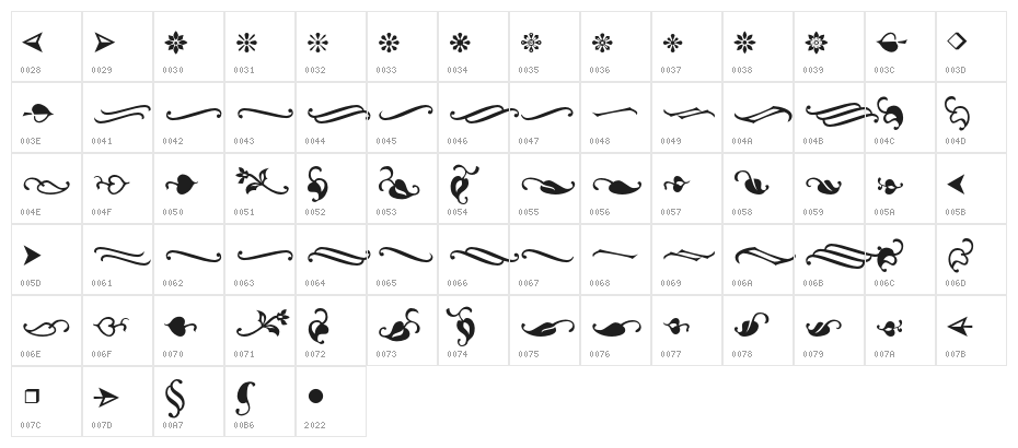 OrnementsADF Character Map