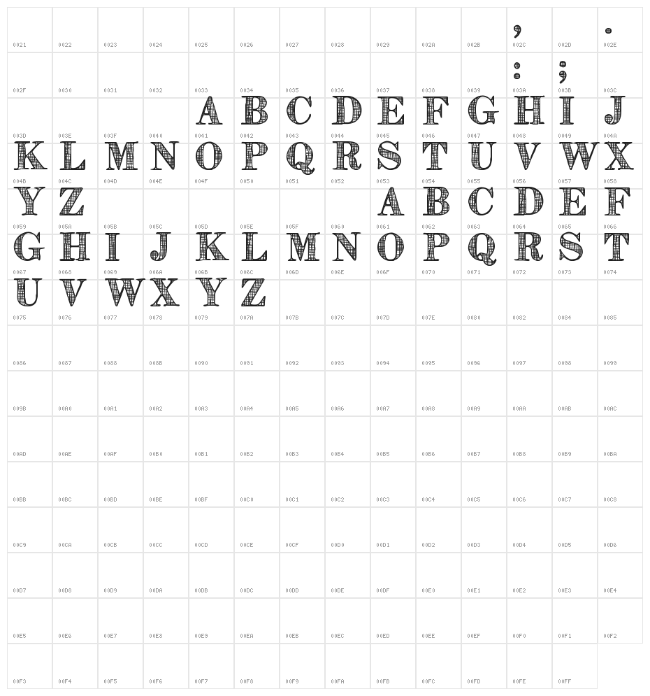 Orniste tfb Character Map