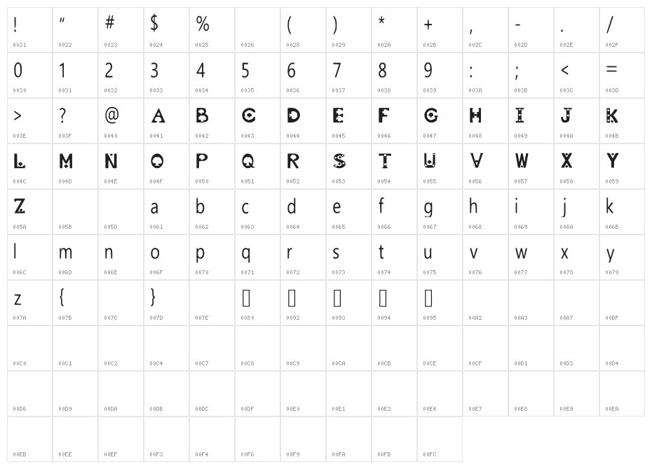 Oromo_Arts_Font Character Map