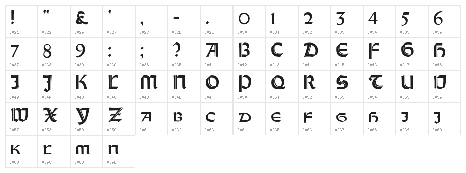 Orotund Capitals Heavy Character Map