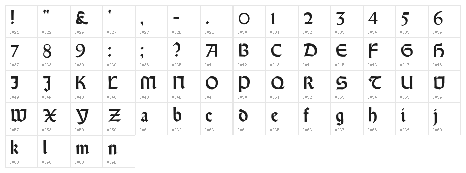 Orotund Heavy Character Map