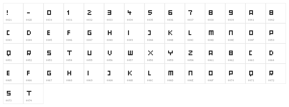 Orphan Character Map