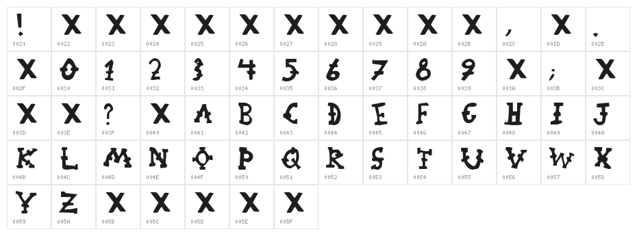 Orphanage Riot 1 Character Map