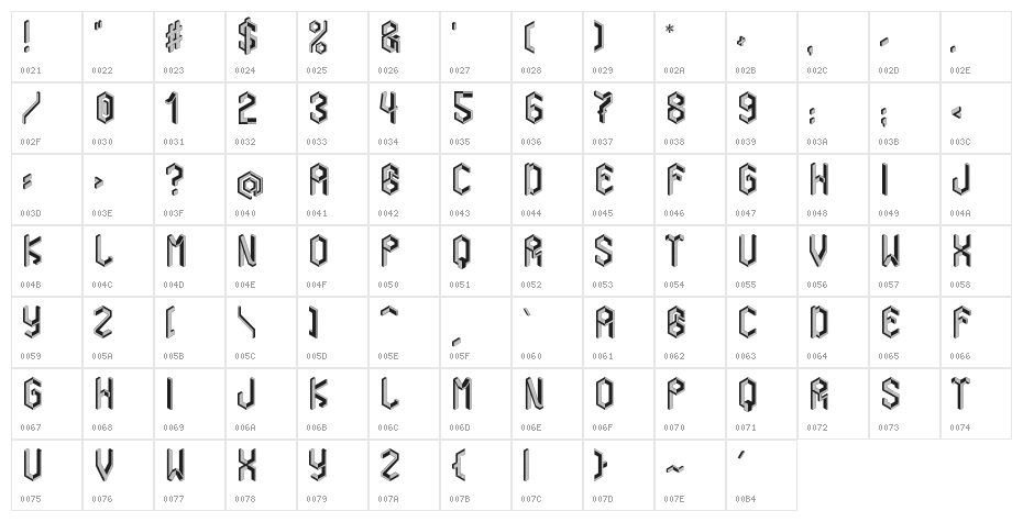 Orthographix Character Map