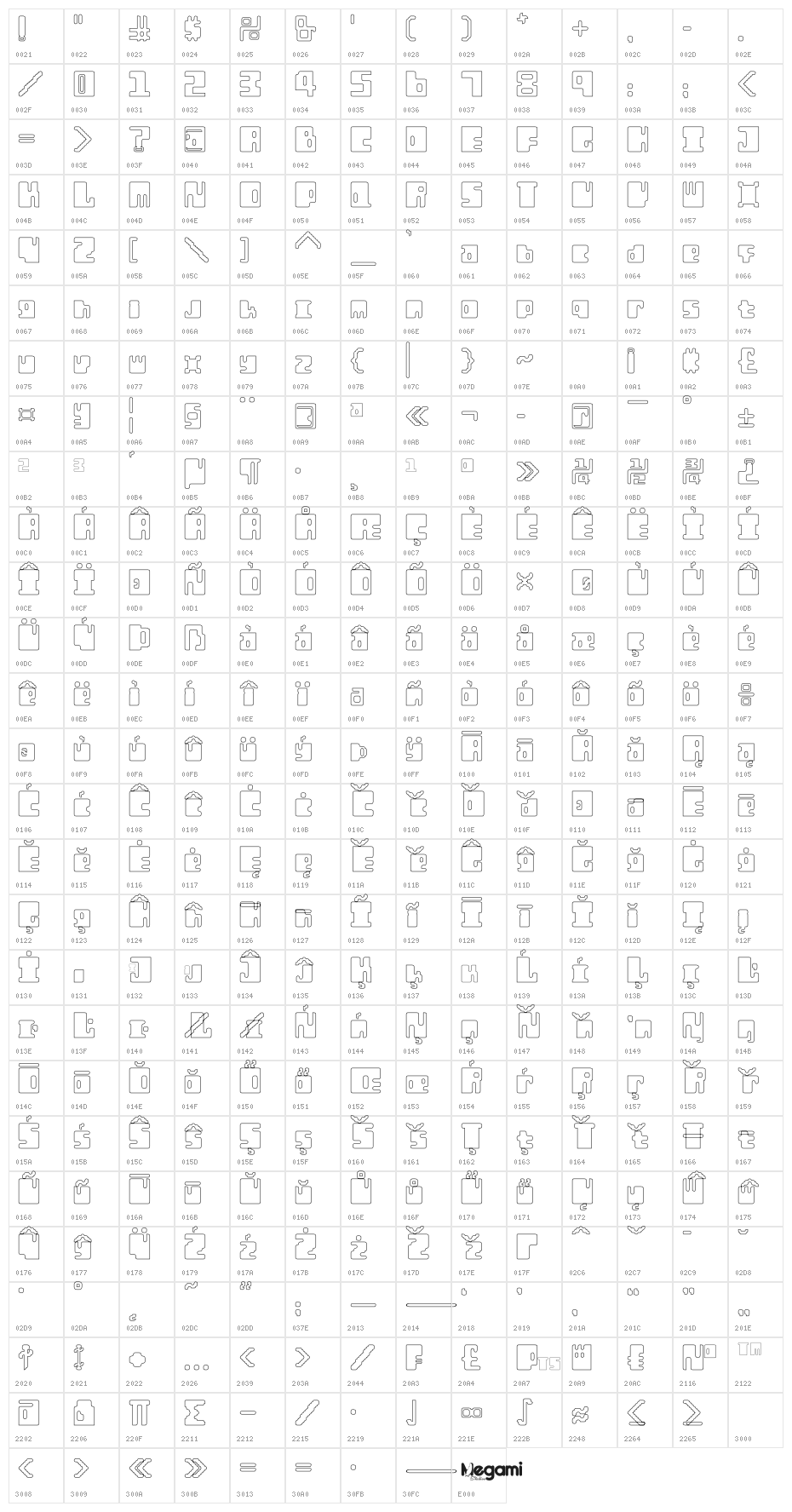 Orthotopes Hollow Character Map