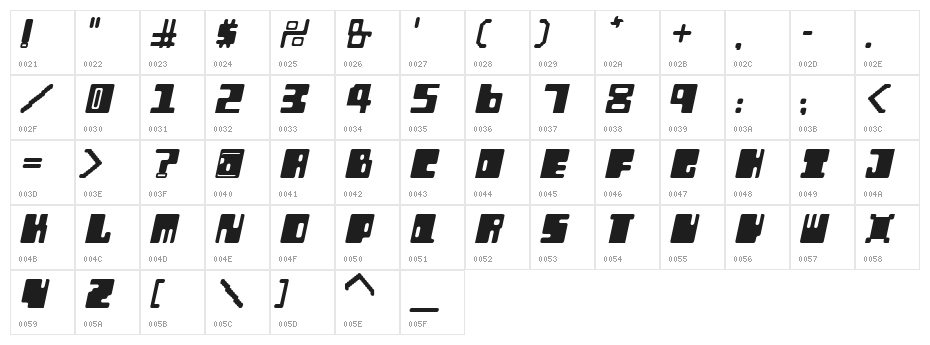 Orthotopes Italic Character Map