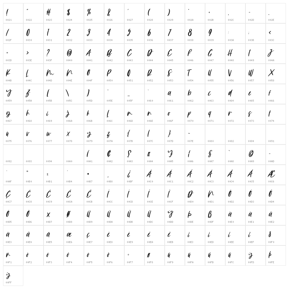 Ortizan Waves Character Map